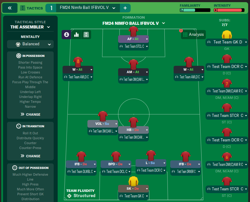 FM24 Nimfo Ball IFBVOL V
