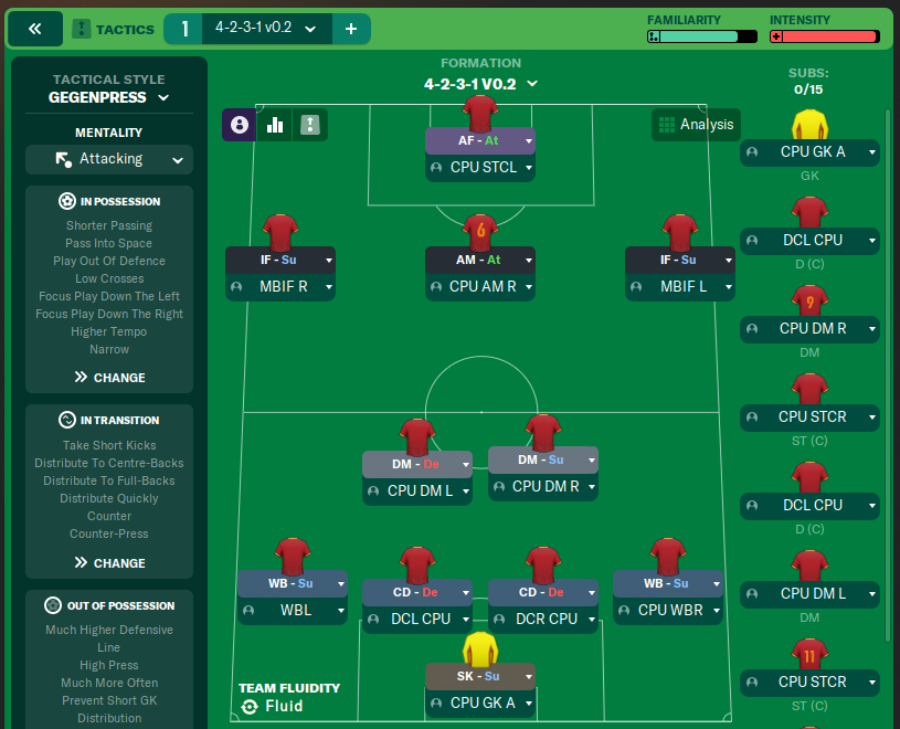 4-2-3-1 v0 2