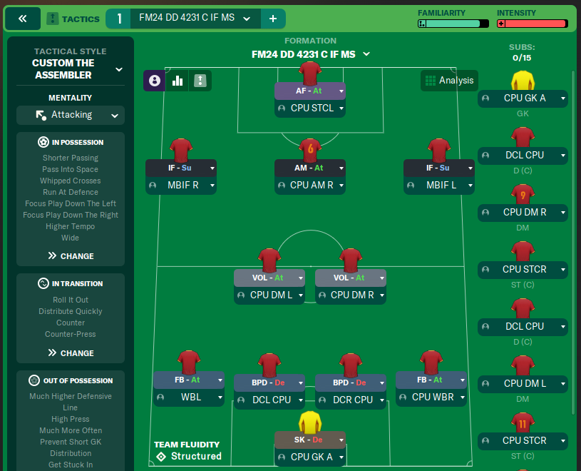 FM24 DD 4231 C IF MS
