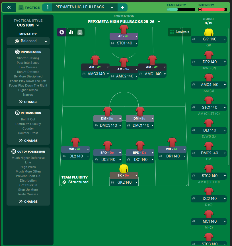 PEPxMETA HIGH FULLBACKS 25-26