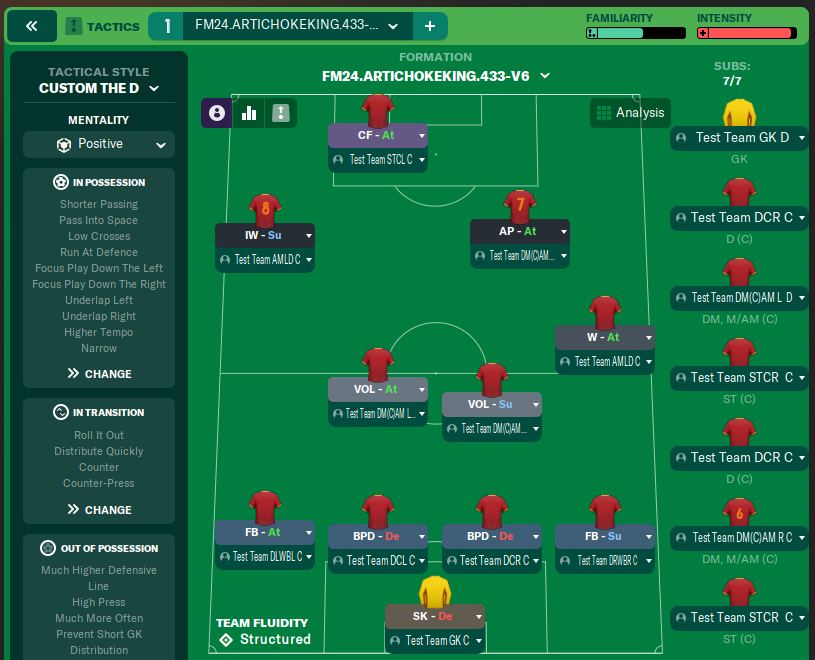 FM24 ARTICHOKEKING 433-V6