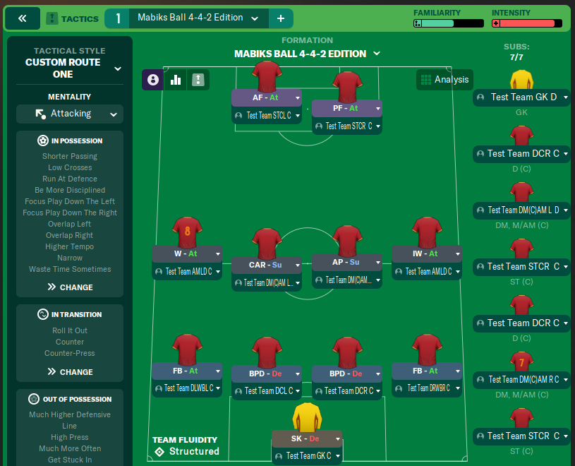 Mabiks Ball 4-4-2 Edition