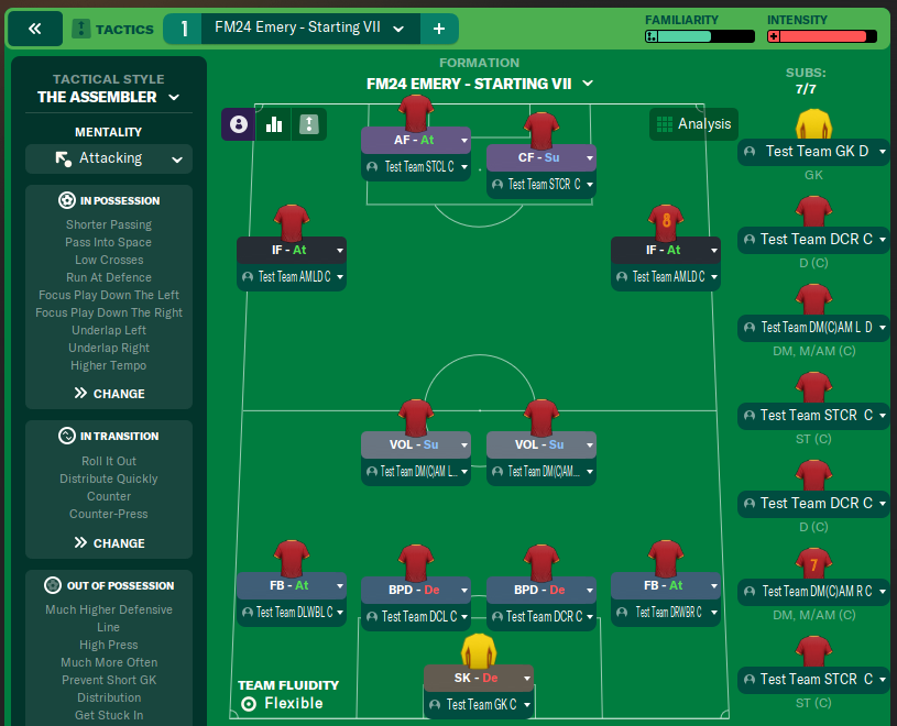 FM24 Emery - Starting VII