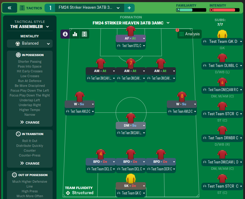 FM24 Striker Heaven 3ATB 3AMC