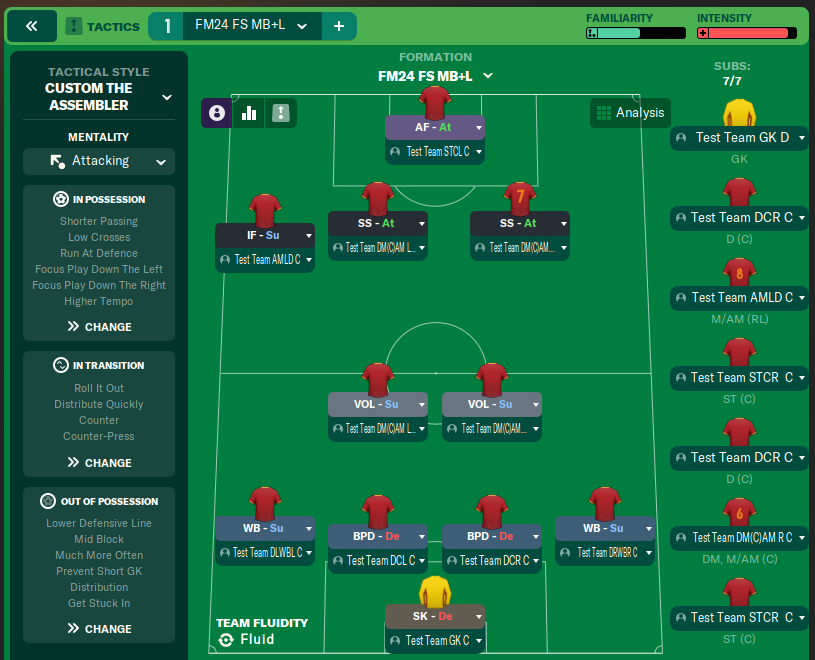FM24 FS MB+L