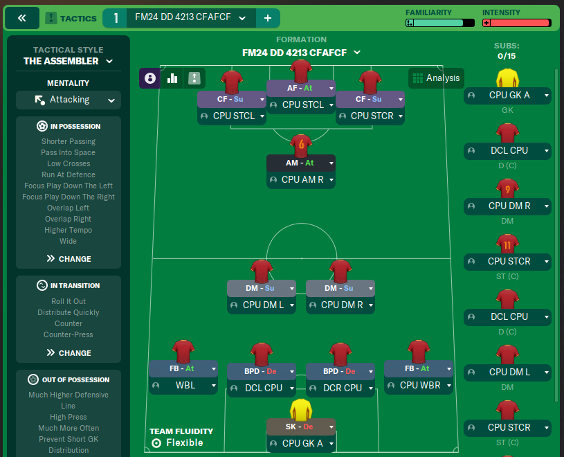 FM24 DD 4213 CFAFCF