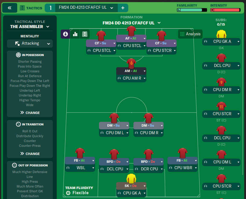 FM24 DD 4213 CFAFCF UL