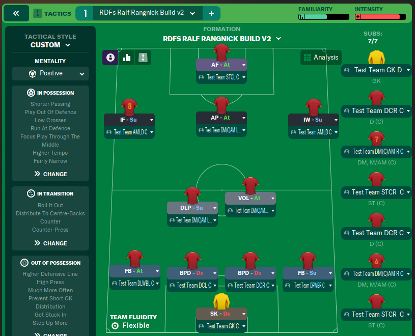 RDFs Ralf Rangnick Build v2