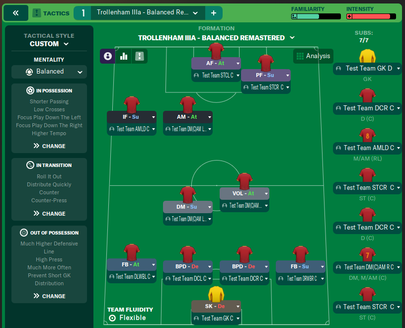 Trollenham IIIa - Balanced Remastered