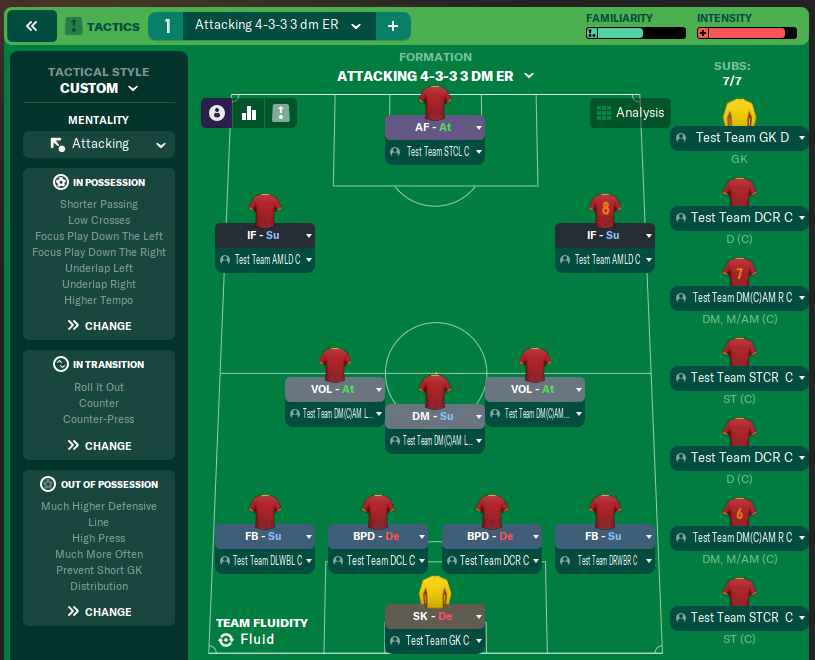 Attacking 4-3-3 3 dm ER