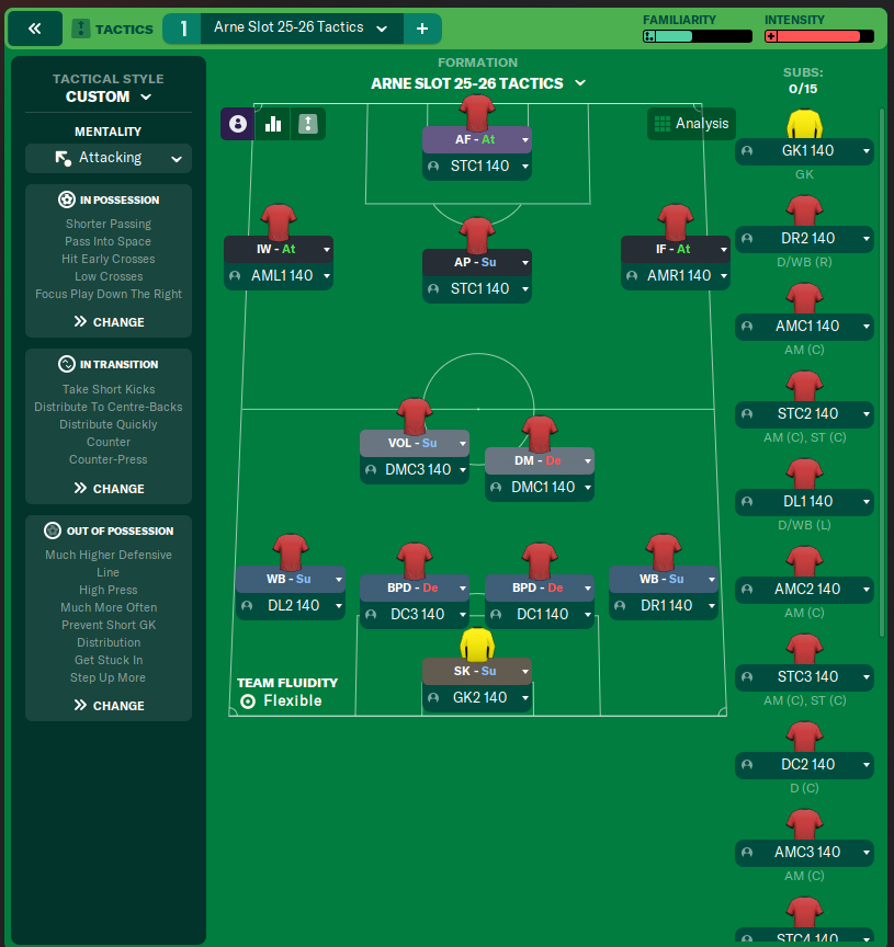 arne slot 25-26 tactics 233231