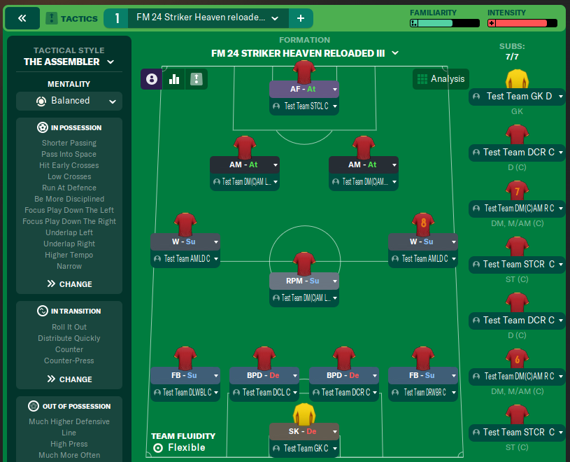 FM 24 Striker Heaven reloaded III