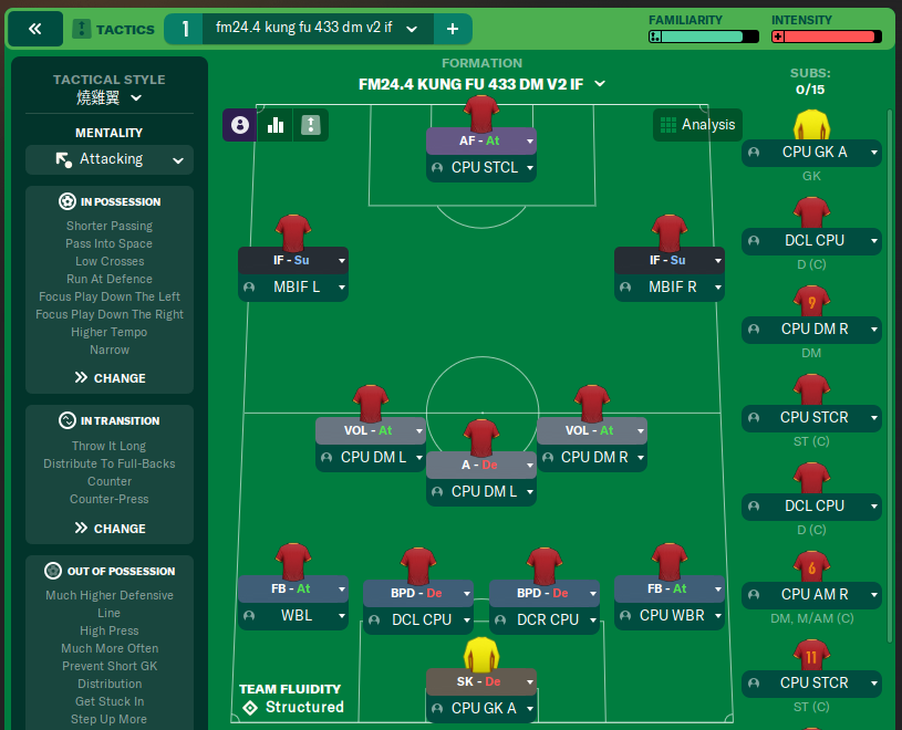 fm24 4 kung fu 433 dm v2 if