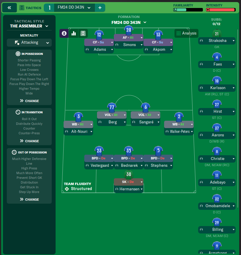FM24 DD 343N