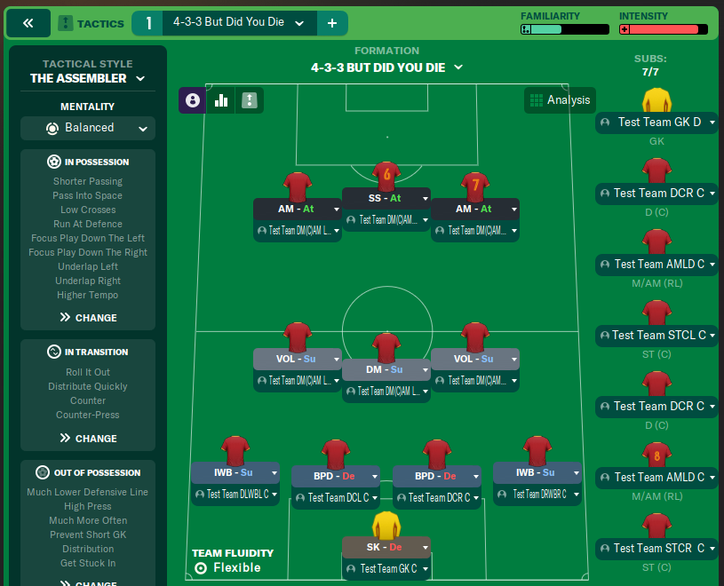 4-3-3 But Did You Die