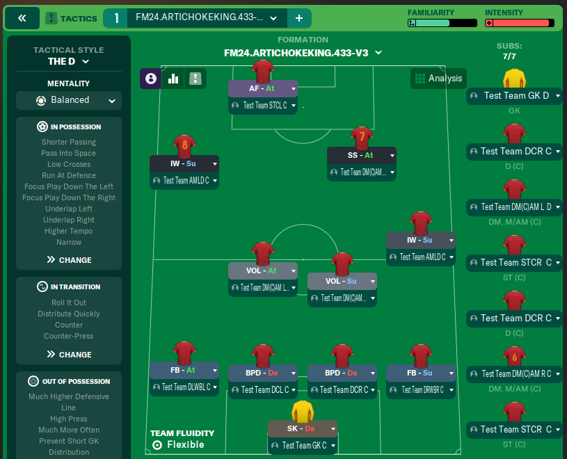 FM24 ARTICHOKEKING 433-V3
