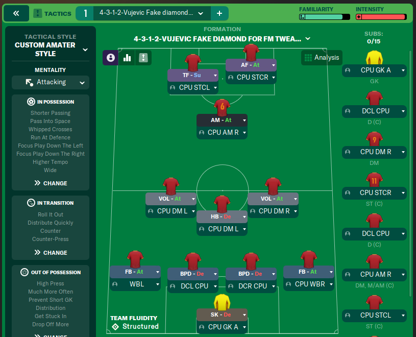 4-3-1-2-Vujevic Fake diamond for FM tweak engine