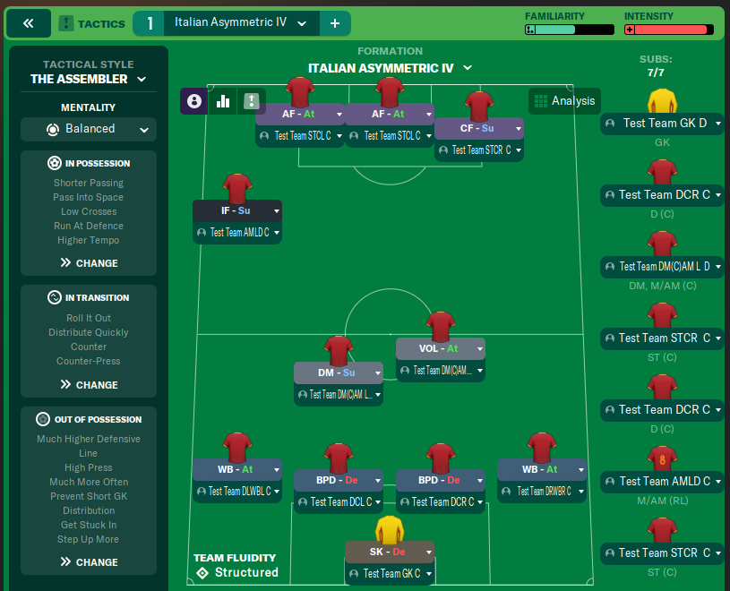 Italian Asymmetric IV