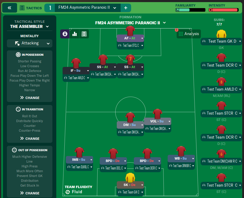 FM24 Asymmetric Paranoic II