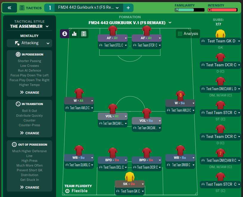 FM24 442 Gurkburk v 1 (FS Remake)