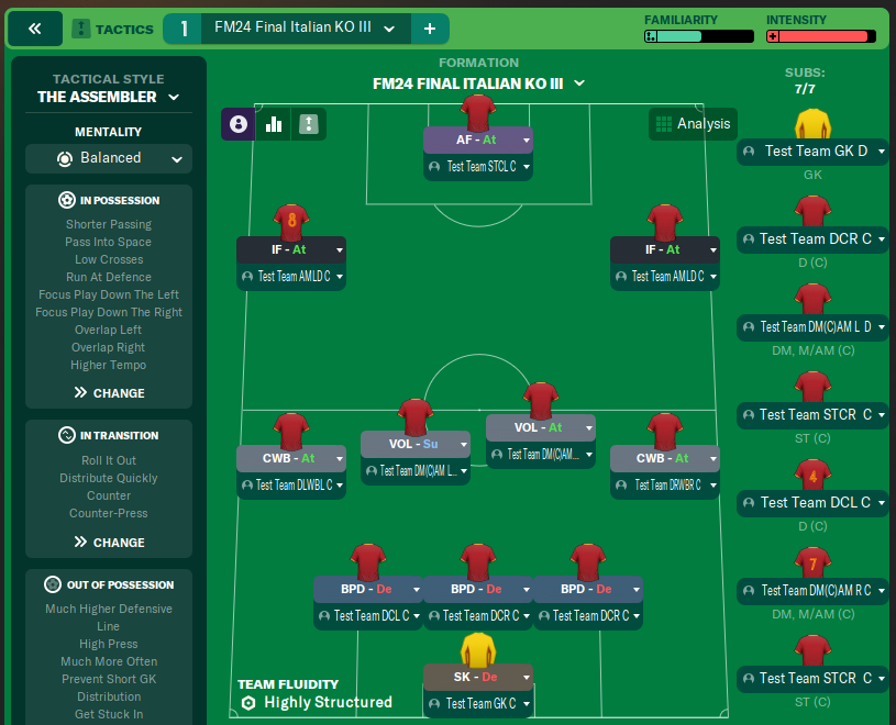 FM24 Final Italian KO III