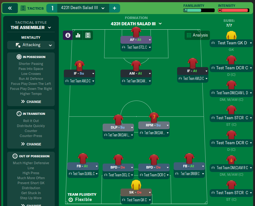 4231 Death Salad III