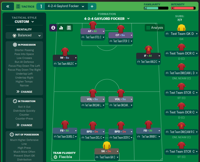 4-2-4 Gaylord Focker