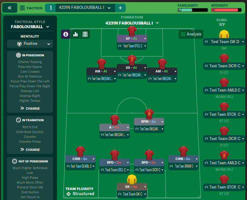 4231N FABOLOUSBALL I