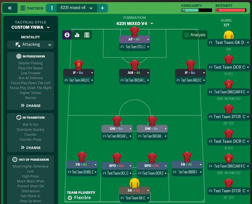 4231 mixed v4