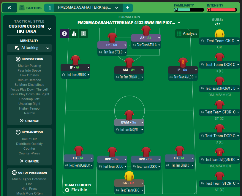 FM25MADASAHATTERKnap 4132 BWM RM P107 EC FA