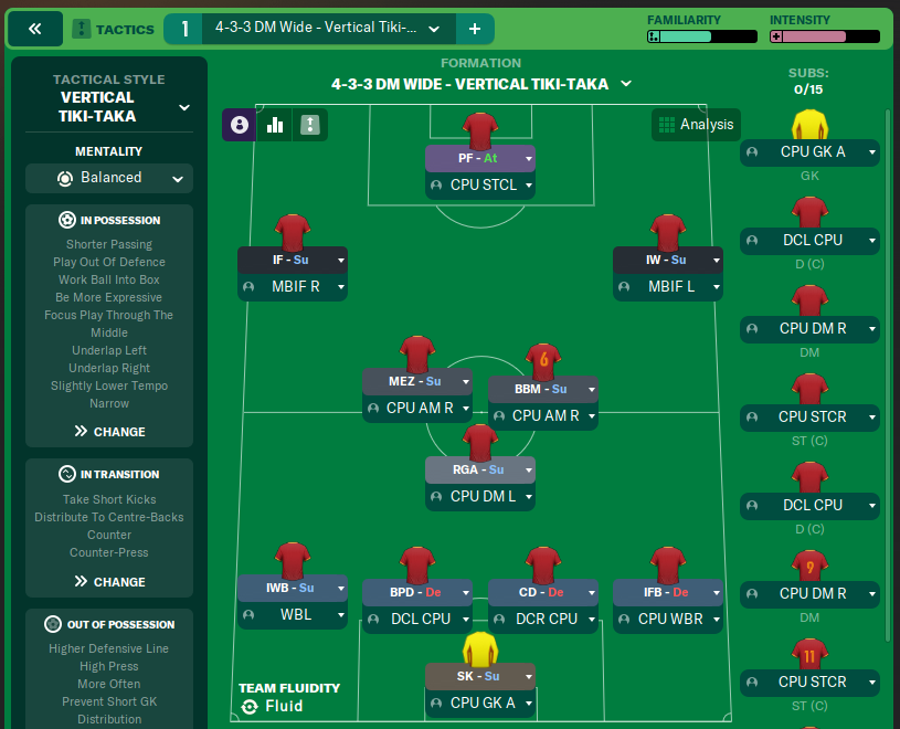 4-3-3 DM Wide - Vertical Tiki-Taka