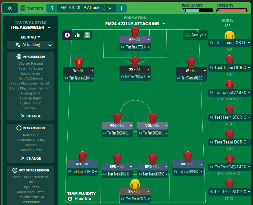 FM24 4231 LP Attacking