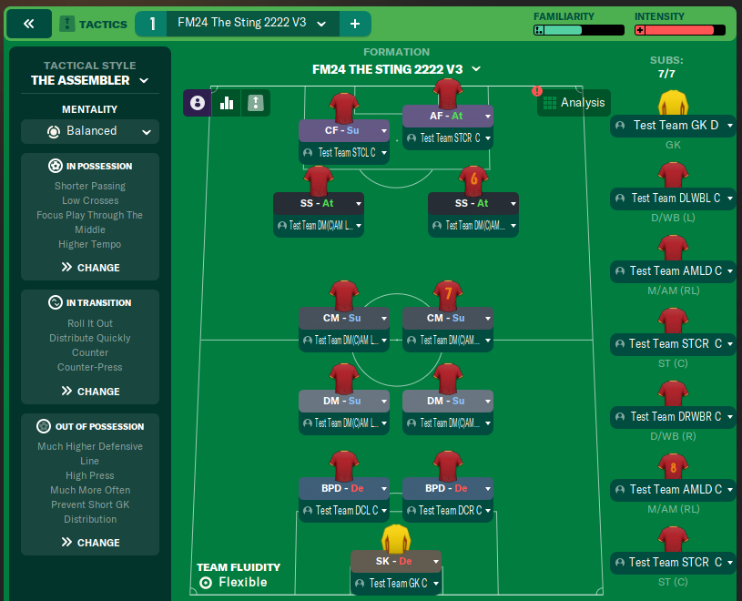 FM24 The Sting 2222 V3