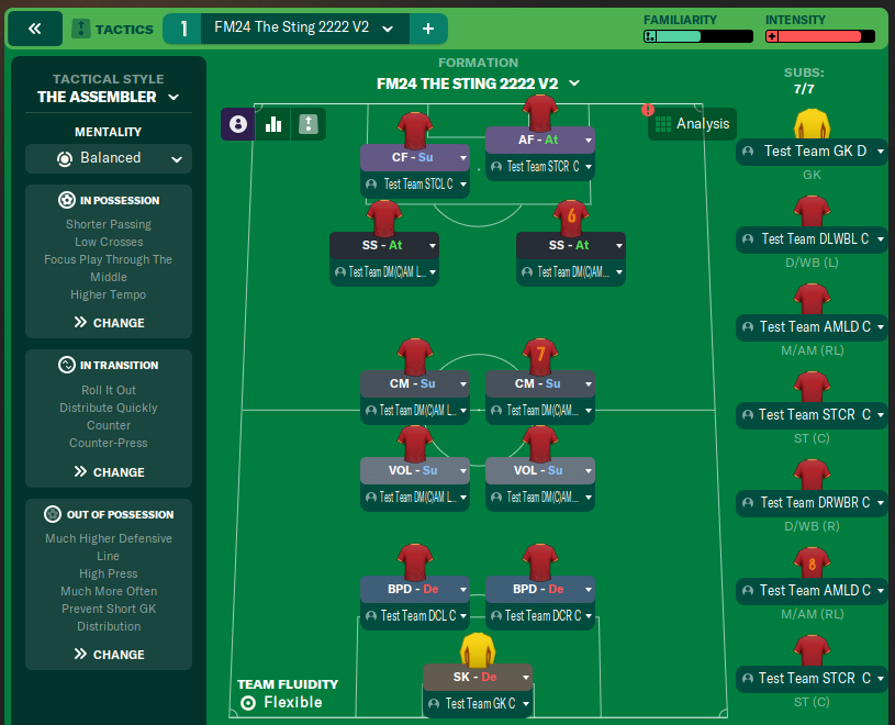 FM24 The Sting 2222 V2