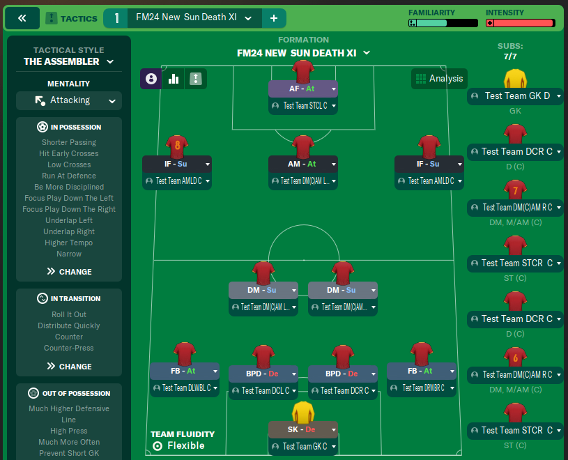 FM24 New  Sun Death XI