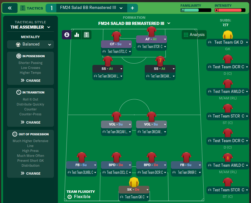 FM24 Salad BB Remastered III