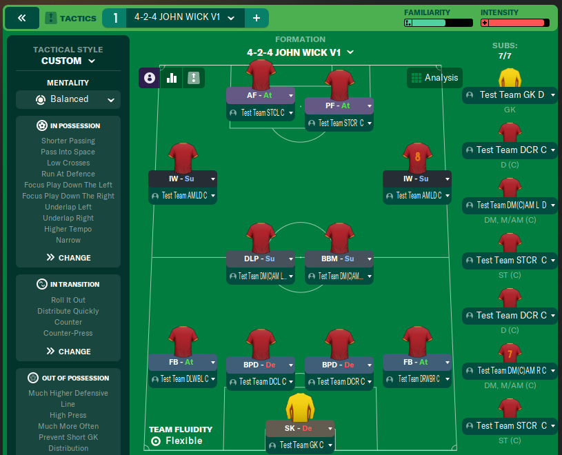4-2-4 JOHN WICK V1