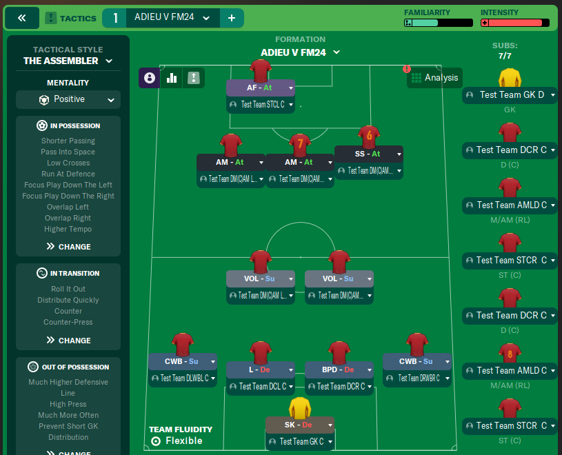 ADIEU V FM24