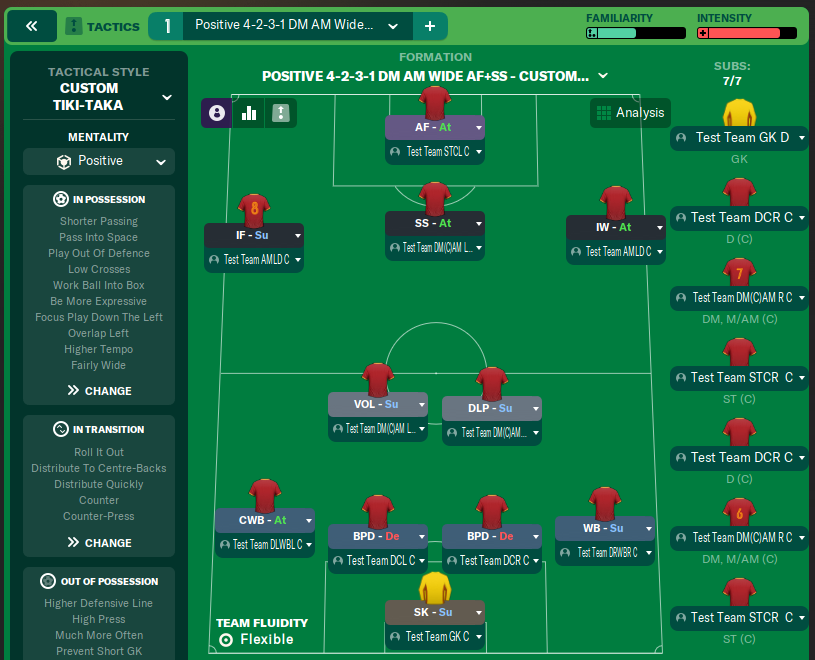 Positive 4-2-3-1 DM AM Wide AF+SS - Custom Tiki-Taka