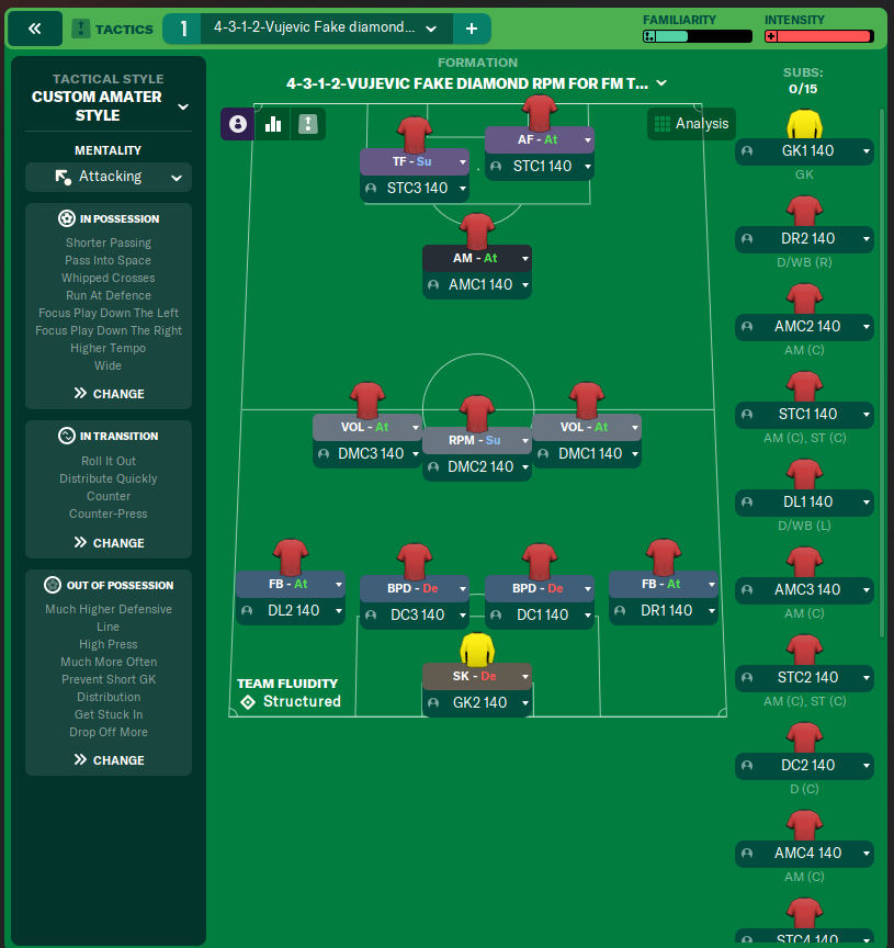 4-3-1-2-Vujevic Fake diamond RPM for FM tweak engine