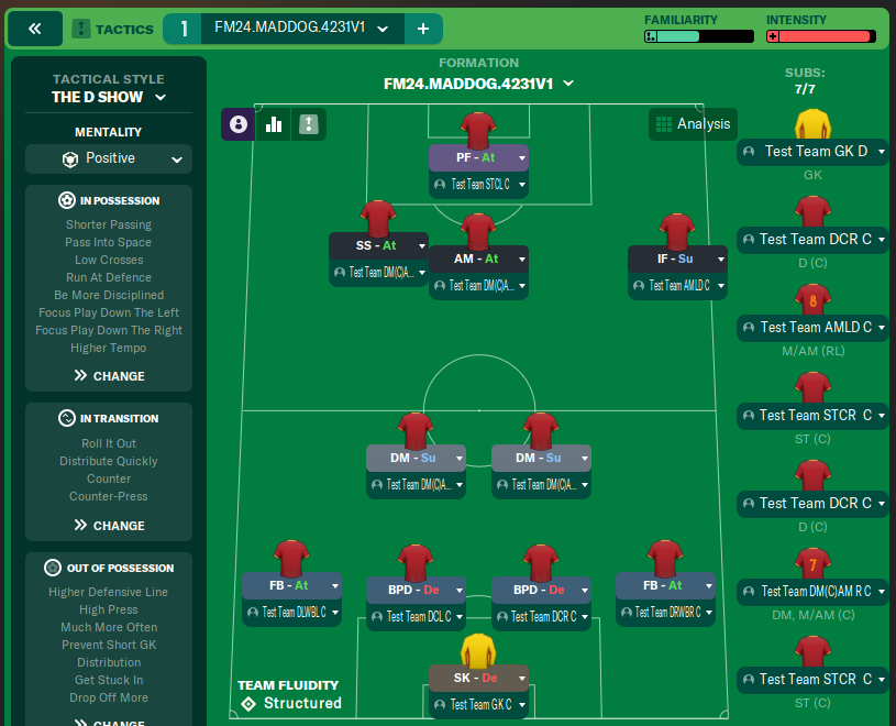 FM24 MADDOG 4231V1