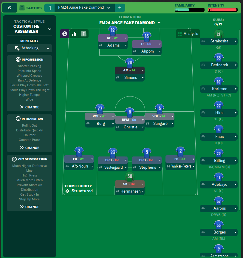 FM24 Ance Fake Diamond