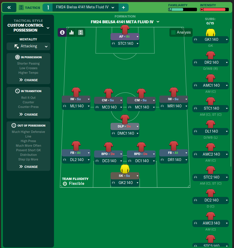FM24 Bielsa 4141 Meta Fluid IV