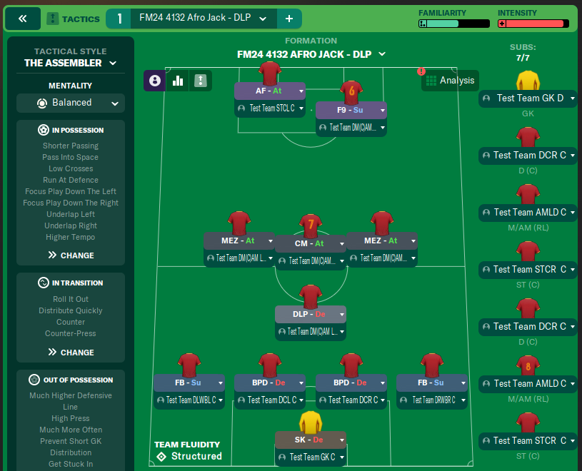 FM24 4132 Afro Jack - DLP