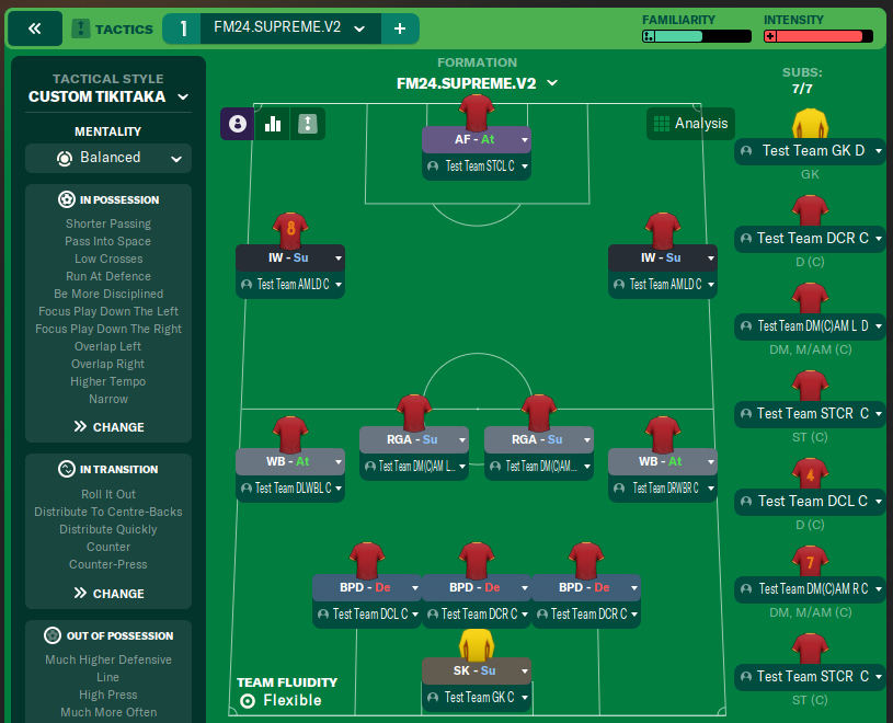 FM24 SUPREME V2