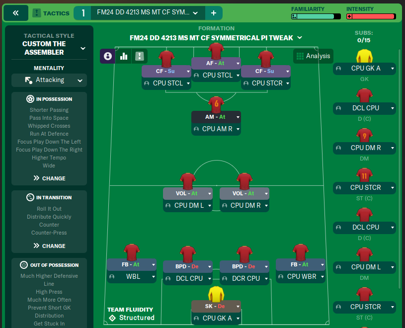 FM24 DD 4213 MS MT CF SYMMETRICAL PI TWEAK