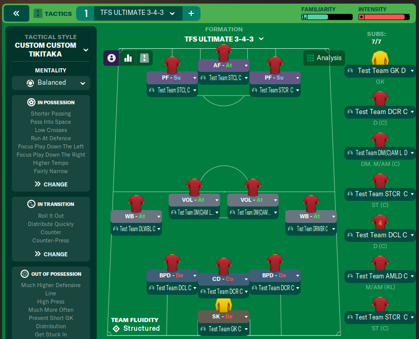 tfs ultimate 3-4-3 260620