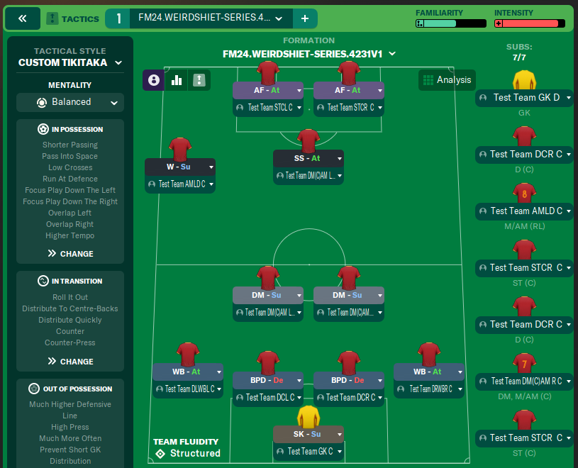 FM24 WEIRDSHIET-SERIES 4231V1