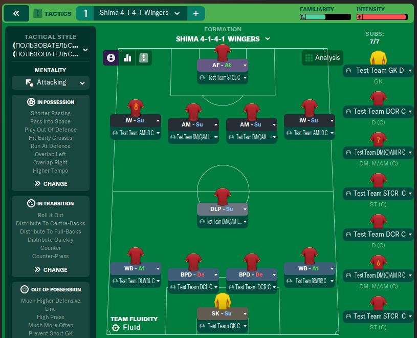 Shima 4-1-4-1  Wingers