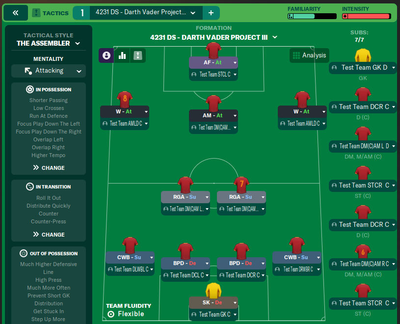 4231 DS - Darth Vader Project III